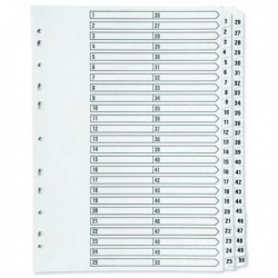 Q-Connect 1-50 Index Clear Tab White A4