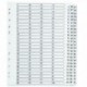 Q-Connect 1-75 Index Clear Tab White A4