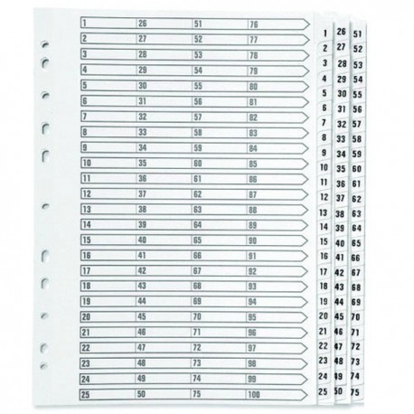 Q-Connect 1-75 Index Clear Tab White A4