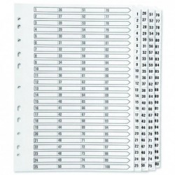 Q-Connect 1-100 Index Clear Tab White A4