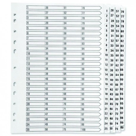 Q-Connect 1-100 Index Clear Tab White A4