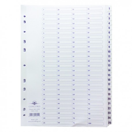 Concord Index 1-200 Board Clear Tabs A4