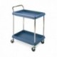 Deep Ledge Blue Trolley 2-Tier 322442