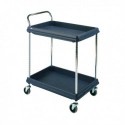 Deep Ledge Black Trolley 2-Tier 322441