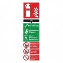CO2 Fire Extinguisher 280x90mm PVC Sign