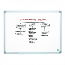 Bi-Office Earth 1800x1200 Whiteboard