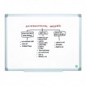Bi-Office Earth 1800x1200 Whiteboard