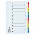 Q-Connect 1-10 Index Extra Wide