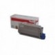 Oki MC760/MC770/MC780 Black LaserToner
