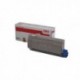 Oki MC760/C770/C780 Magenta Laser Toner