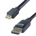 Connekt Gear Mini Disply Port/Port Cable