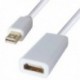 Connekt Gear Mini Display Port to HDMI
