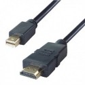 Connekt Gear 2M Mini Display Port/HDMI