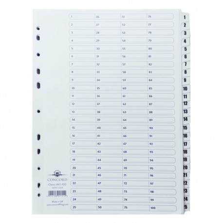 Concord A4 Index 1-100 Board Clear Tabs