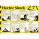 Health/Safety Poster Electric Shock