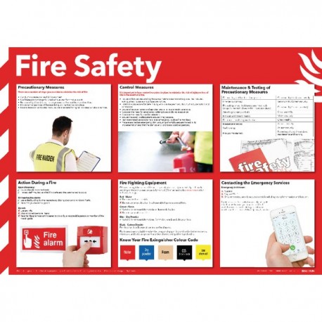 Health/Safety Fire Safe 420x594mm Poster