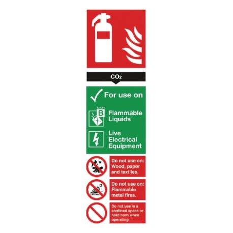 CO2 Fire Extinguisher 280x90mm PVC Sign